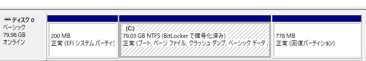 現時点での既定のパーティションサイズ